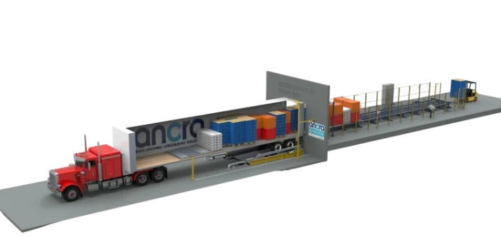 Zwróć uwagę na systemy załadunku, nie tylko na cenę