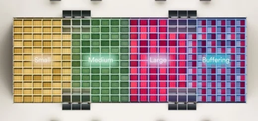 Nowa gama produktów optymalizuje operacje realizacji zamówień