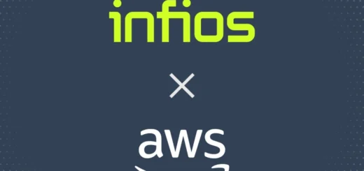 Wykonanie łańcucha dostaw z agentycznym AI