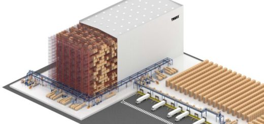 Nowe zautomatyzowane centrum magazynowe Thule w Polsce